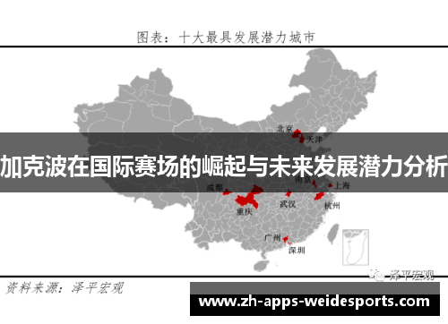 加克波在国际赛场的崛起与未来发展潜力分析