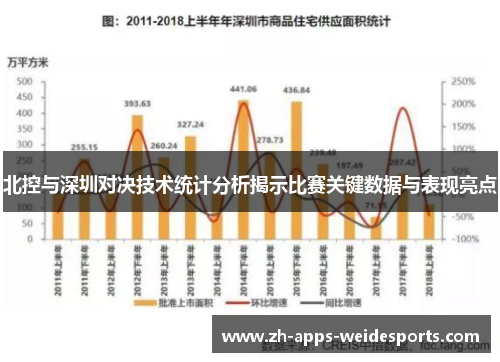 北控与深圳对决技术统计分析揭示比赛关键数据与表现亮点 北控与深圳对决技术统计分析揭示比赛关键数据与表现亮点